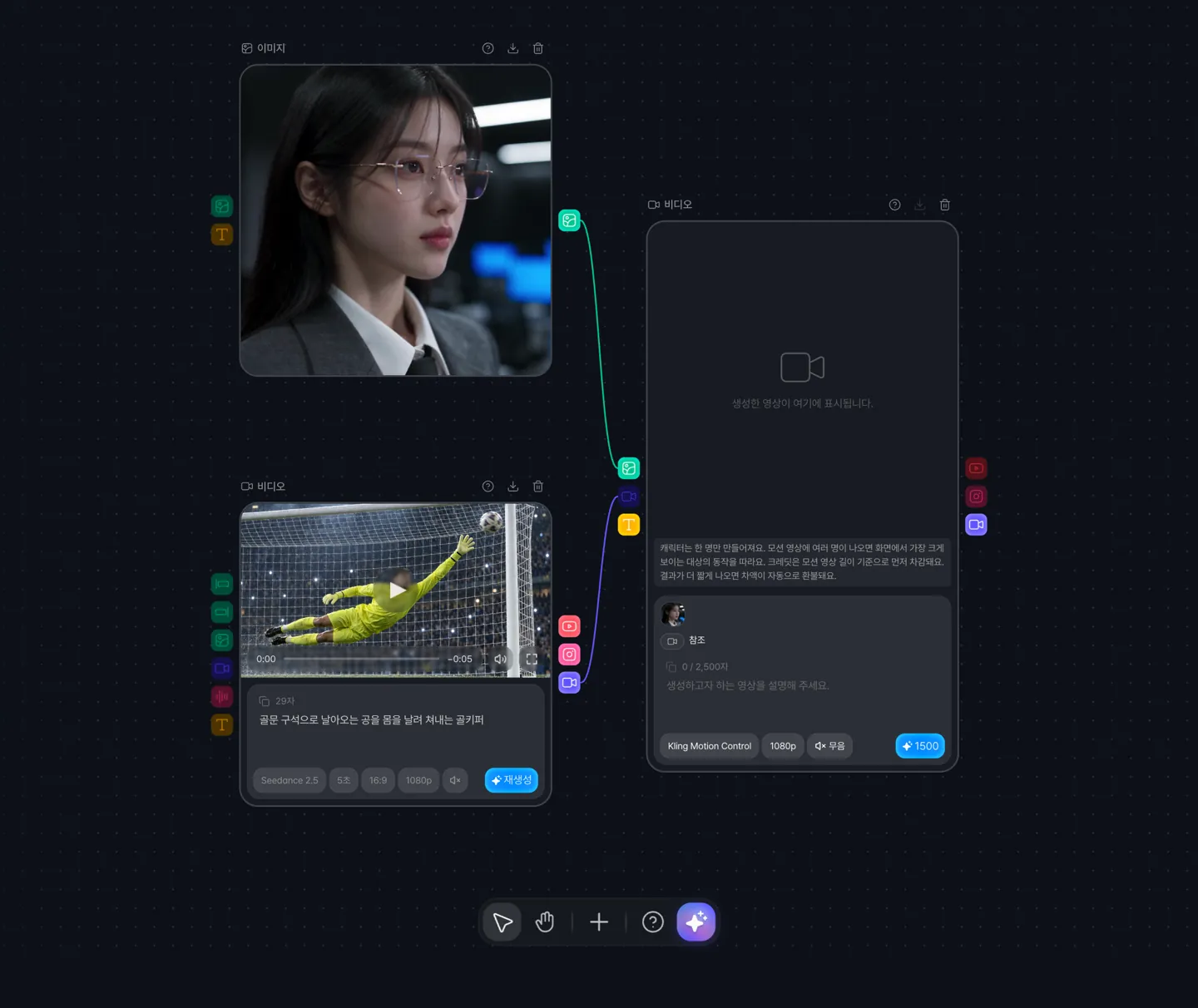 Connecting nodes to Kling Motion Control
