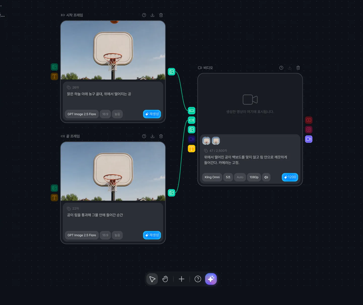 Start and end frames in Kling Omni