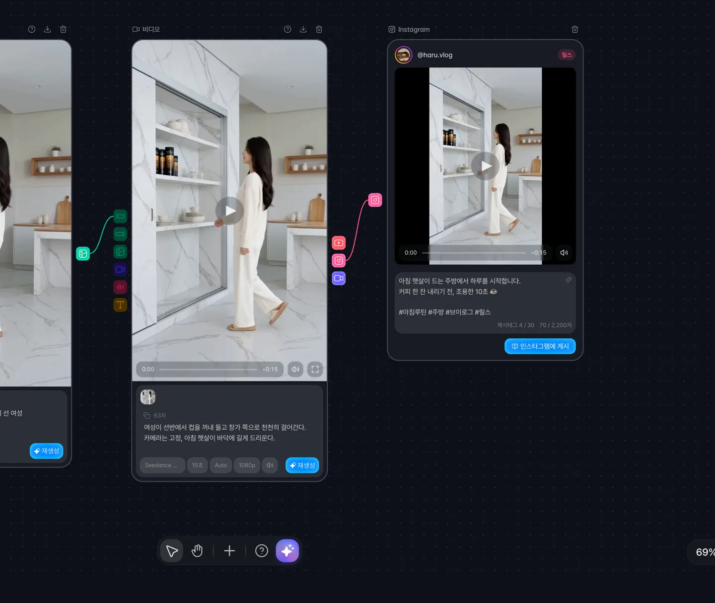 An Instagram node on the canvas